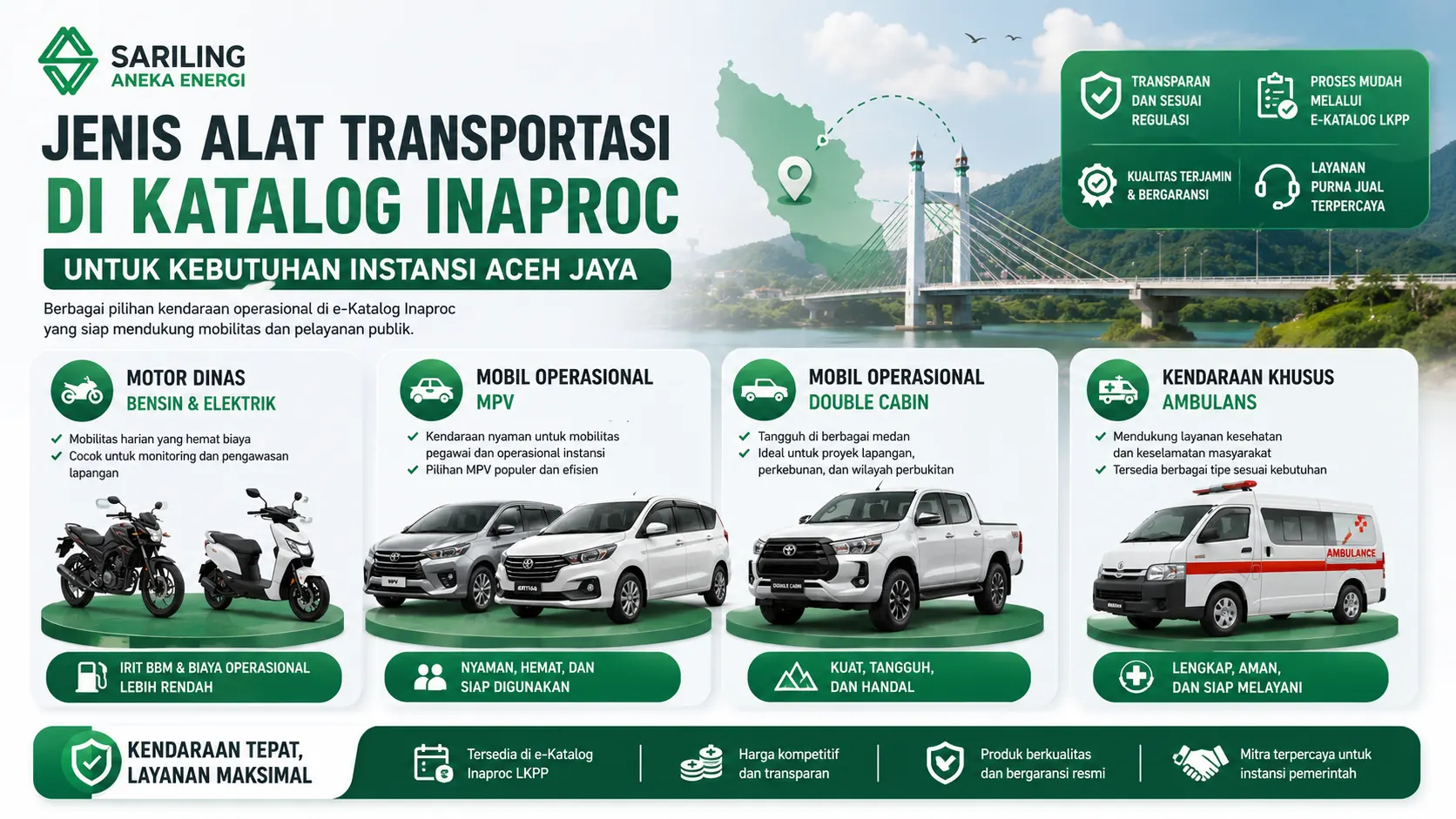 Banner jenis alat transportasi di katalog Inaproc dengan ilustrasi motor dinas, mobil operasional, double cabin, dan ambulans untuk kebutuhan instansi Aceh Jaya.