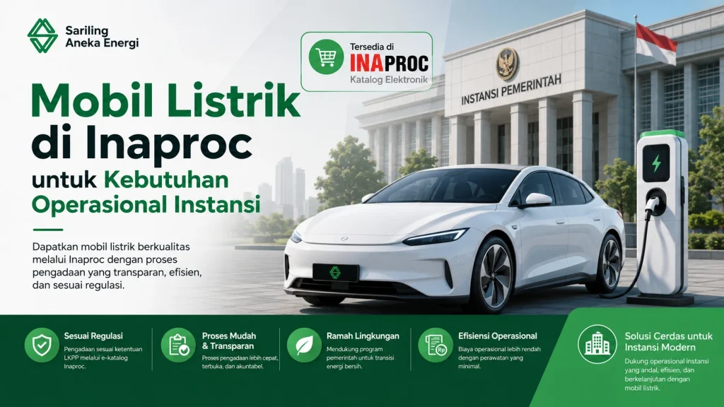 Banner informasi pengadaan Mobil Listrik di Inaproc dari Sariling Aneka Energi untuk kebutuhan operasional instansi pemerintah, menampilkan mobil listrik putih di depan gedung instansi, dengan keunggulan proses e-katalog LKPP yang transparan, efisiensi operasional tinggi, dan dukungan program transisi energi bersih.