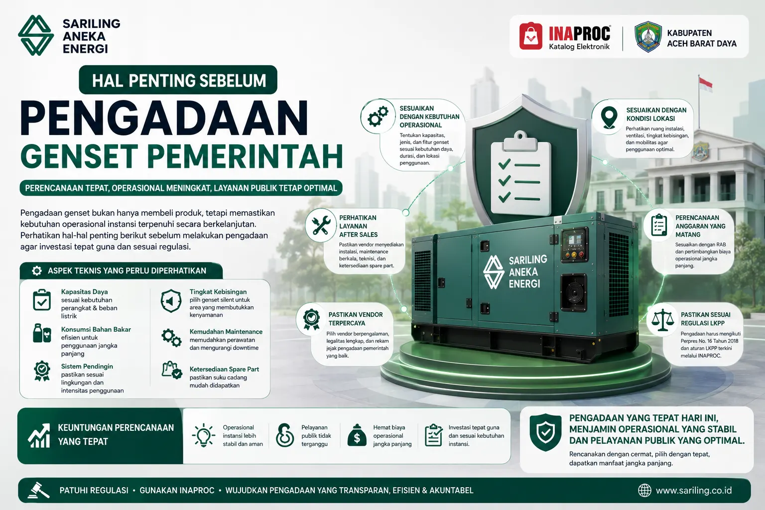 Banner panduan pengadaan genset pemerintah melalui INAPROC yang menampilkan genset modern, aspek teknis procurement, legalitas vendor, layanan after sales, dan perencanaan operasional untuk mendukung pelayanan publik yang stabil.