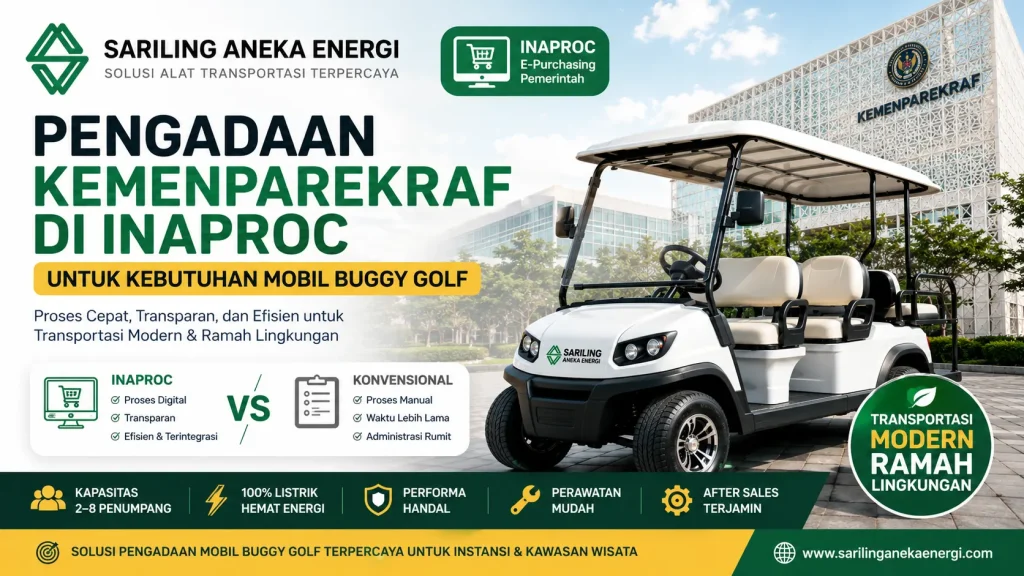 Gambar Pengadaan Kemenparekraf di Inaproc untuk kebutuhan mobil buggy golf oleh PT Sariling Aneka Energi