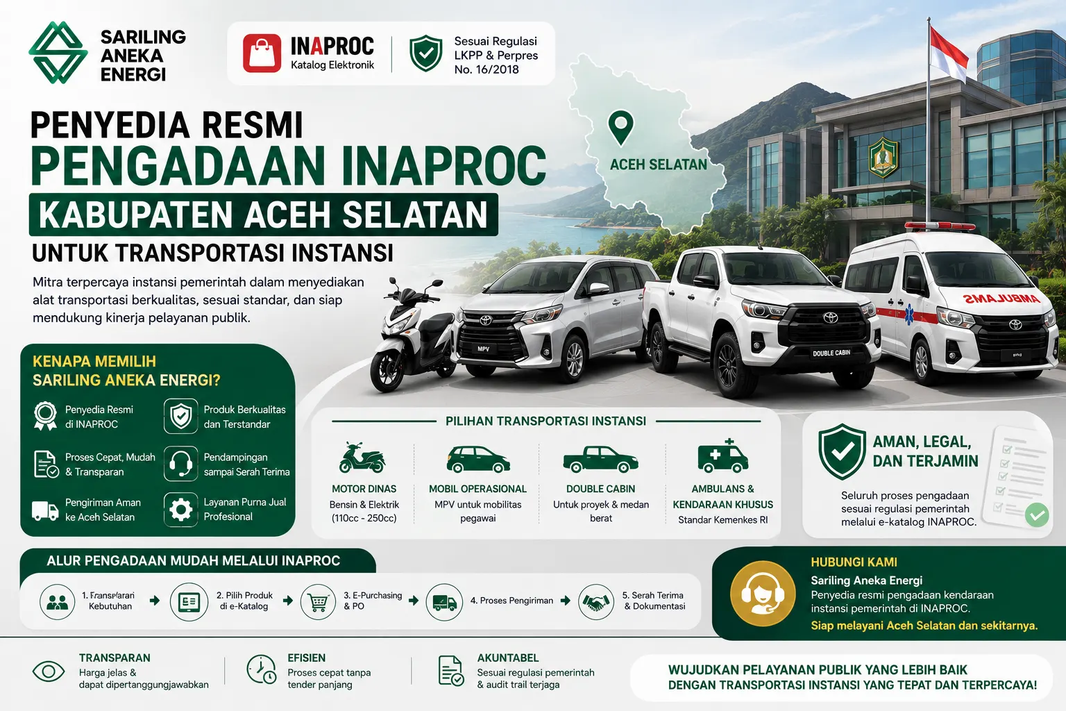 Banner penyedia resmi Pengadaan INAPROC Kabupaten Aceh Selatan dari Sariling Aneka Energi yang menampilkan motor dinas, mobil operasional, double cabin, dan ambulans untuk mendukung kebutuhan transportasi instansi pemerintah.