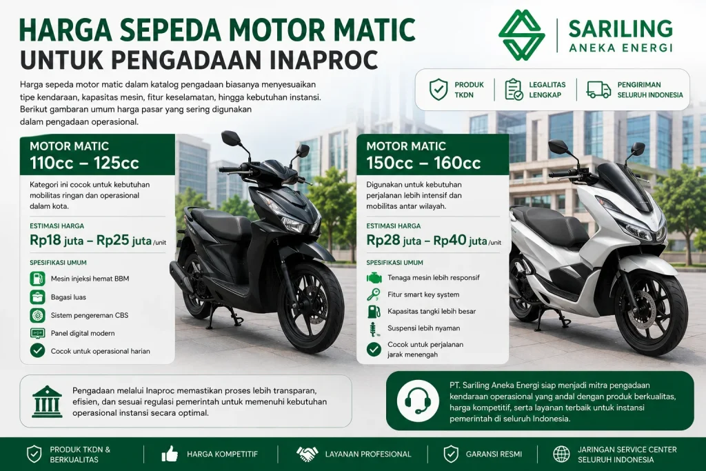 Harga sepeda motor matic untuk pengadaan Inaproc dengan pilihan 110cc hingga 160cc dari Sariling Aneka Energi