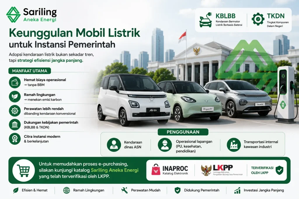 Keunggulan mobil listrik untuk instansi pemerintah bersama Sariling Aneka Energi yang hemat biaya operasional ramah lingkungan dan mendukung program pemerintah