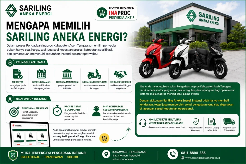 Mengapa memilih Sariling Aneka Energi untuk Pengadaan Inaproc Kabupaten Aceh Tenggara dengan pengalaman lebih dari 11 tahun, penyedia aktif Inaproc, dukungan konsultasi spesifikasi, dan pengadaan sepeda motor operasional instansi pemerintah