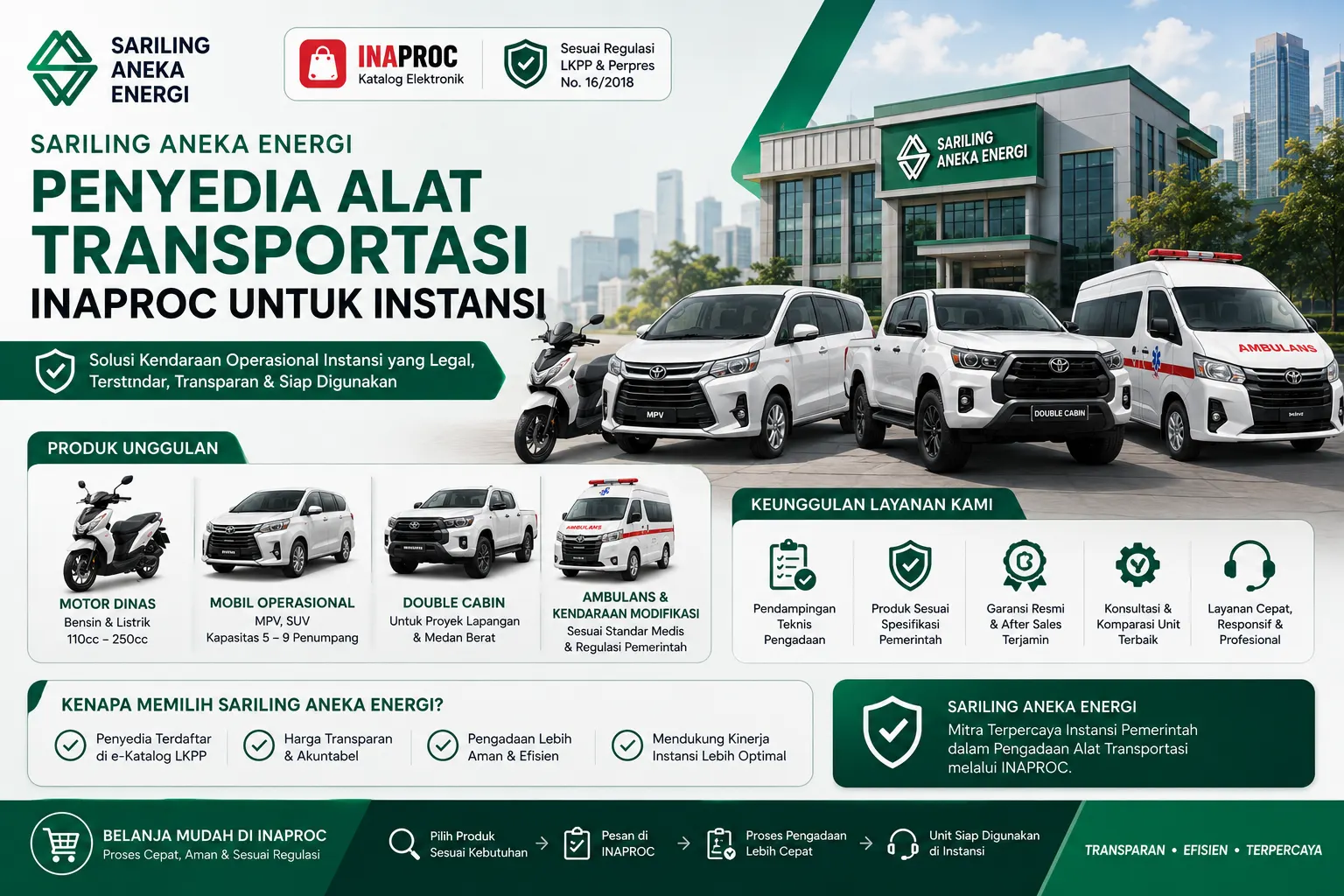 Banner Sariling Aneka Energi sebagai penyedia alat transportasi INAPROC yang menampilkan motor dinas, mobil operasional, double cabin, dan ambulans untuk kebutuhan kendaraan instansi pemerintah.