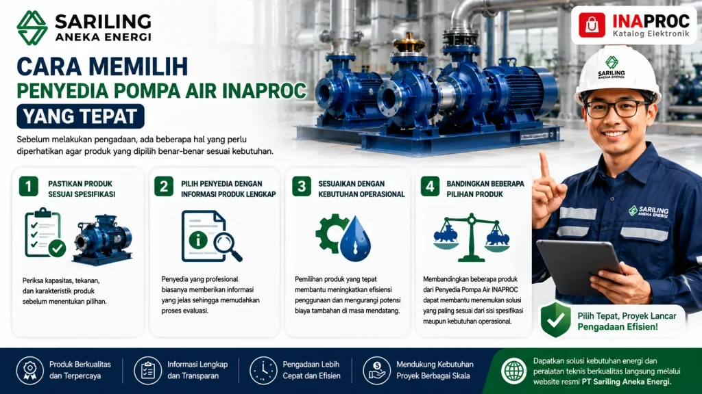 Panduan memilih Penyedia Pompa Air INAPROC yang tepat dengan mempertimbangkan spesifikasi produk, informasi teknis lengkap, kebutuhan operasional, dan perbandingan produk bersama Sariling Aneka Energi