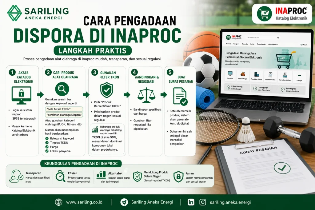 Cara Pengadaan Dispora di Inaproc langkah praktis untuk pengadaan alat olahraga pemerintah