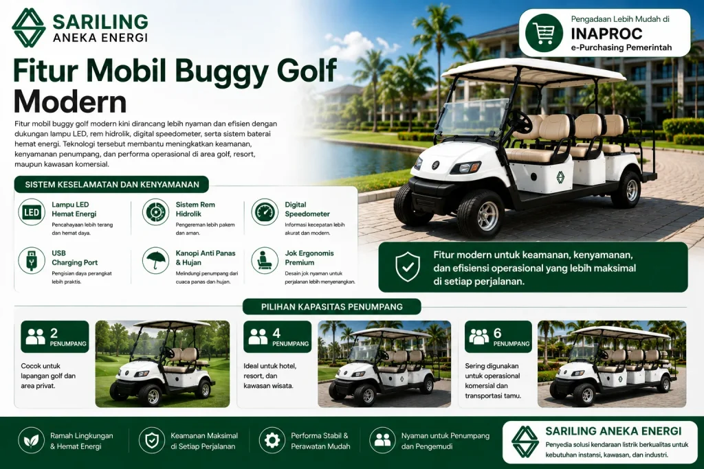 Fitur mobil buggy golf modern dengan lampu LED, rem hidrolik, digital speedometer, USB charging port, kanopi anti panas, dan jok ergonomis untuk kebutuhan kawasan wisata, resort, dan komersial.