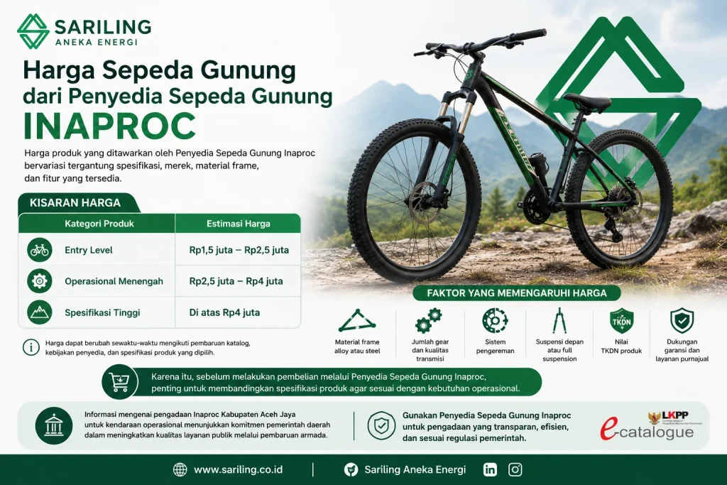 Harga Sepeda Gunung dari Penyedia Sepeda Gunung Inaproc untuk kebutuhan operasional instansi