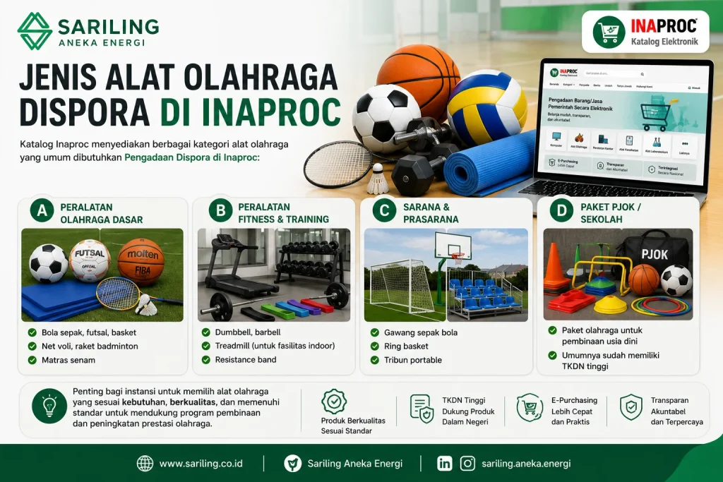 Jenis alat olahraga Dispora di Inaproc untuk kebutuhan pembinaan dan fasilitas olahraga