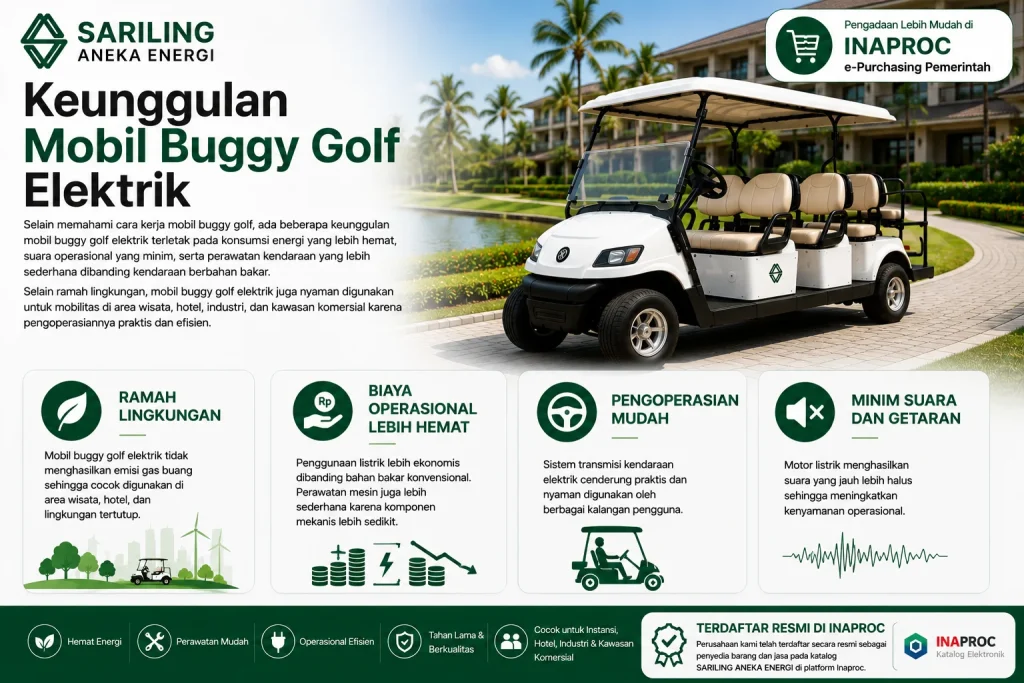 Keunggulan mobil buggy golf elektrik dengan konsumsi energi hemat, minim suara, ramah lingkungan, dan biaya operasional lebih rendah untuk kawasan wisata, hotel, industri, dan area komersial.