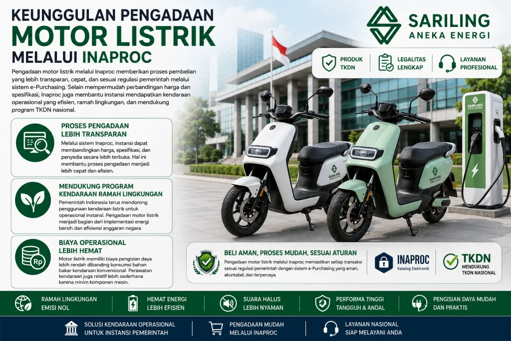 Keunggulan pengadaan motor listrik melalui Inaproc bersama Sariling Aneka Energi untuk kendaraan operasional instansi