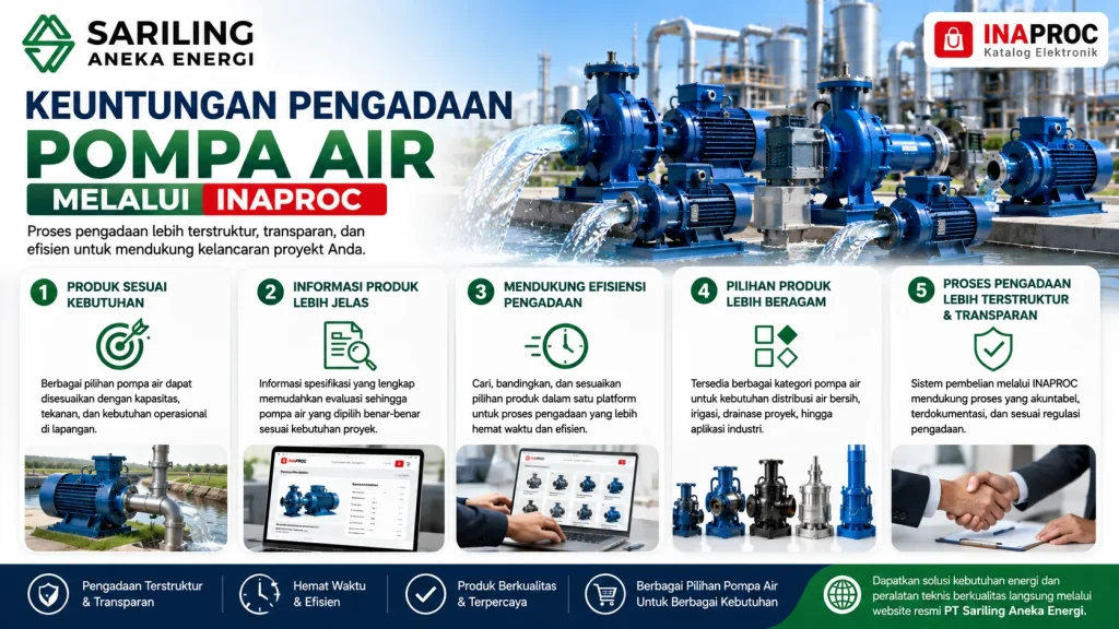 Keuntungan pengadaan pompa air melalui INAPROC dengan pilihan produk beragam, informasi spesifikasi lengkap, dan proses pengadaan yang efisien bersama Sariling Aneka Energi