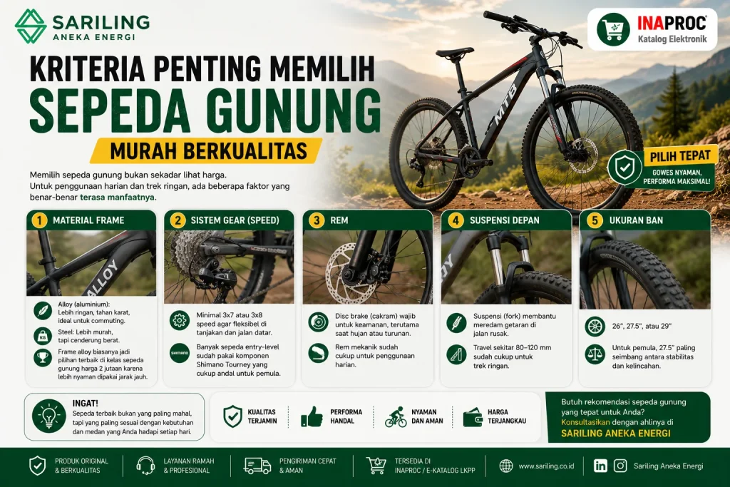 Kriteria penting memilih sepeda gunung murah berkualitas berdasarkan frame, gear, rem, dan suspensi