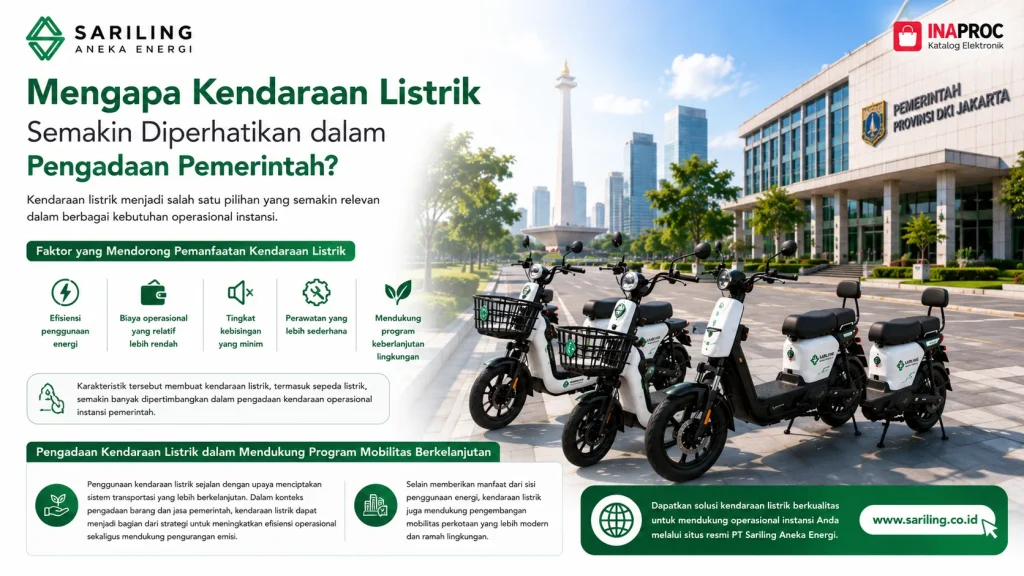 Mengapa kendaraan listrik semakin diperhatikan dalam pengadaan pemerintah sebagai solusi mobilitas berkelanjutan dengan sepeda listrik operasional dari Sariling Aneka Energi