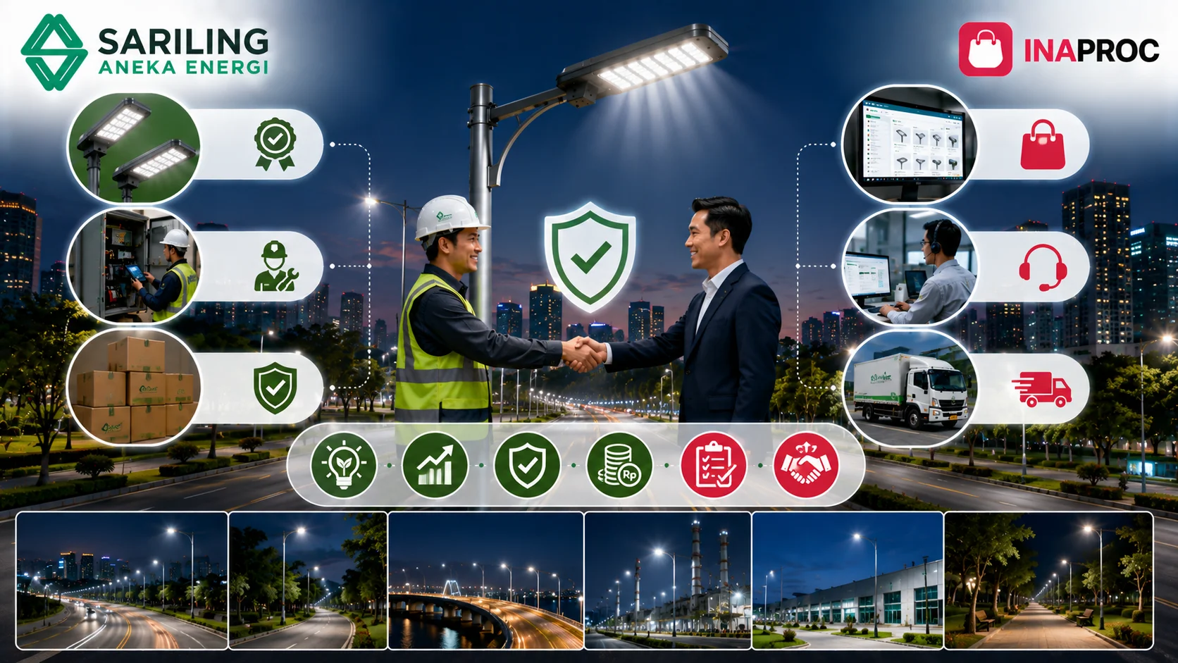 Ilustrasi memilih penyedia alat penerangan jalan Inaproc dengan logo Sariling Aneka Energi dan Inaproc, menampilkan lampu jalan LED modern, kerja sama pengadaan, layanan teknis, distribusi produk, serta infrastruktur jalan yang terang dan aman.