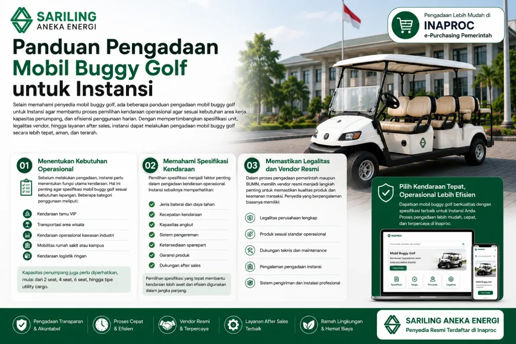 Panduan pengadaan mobil buggy golf untuk instansi melalui Inaproc dengan mempertimbangkan kebutuhan operasional, spesifikasi kendaraan, legalitas vendor, dan layanan after sales dari Sariling Aneka Energi
