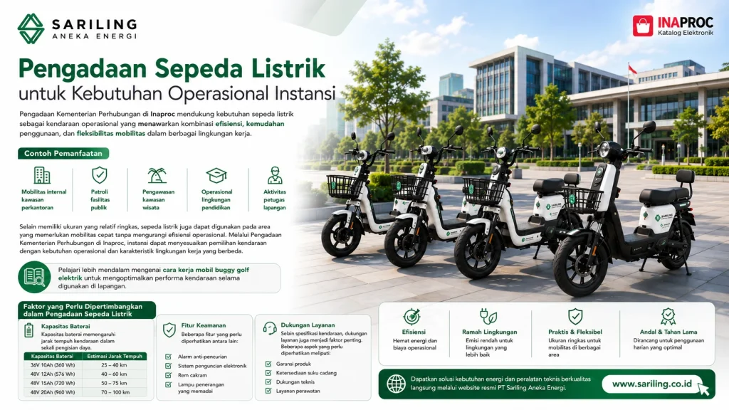 Pengadaan sepeda listrik untuk kebutuhan operasional instansi melalui Inaproc dengan dukungan Sariling Aneka Energi, menampilkan kendaraan listrik untuk mobilitas perkantoran, patroli, pengawasan kawasan wisata, dan operasional lapangan.