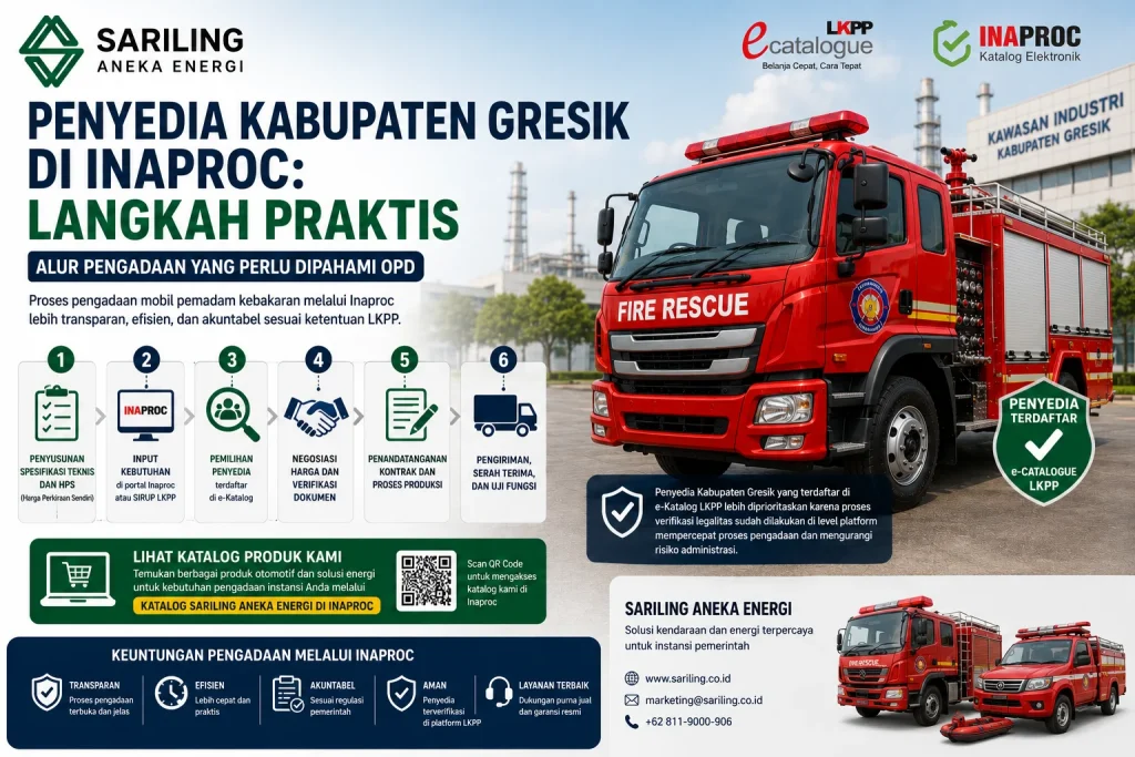 Penyedia Kabupaten Gresik di Inaproc dengan alur pengadaan mobil pemadam kebakaran mulai dari penyusunan spesifikasi hingga serah terima unit