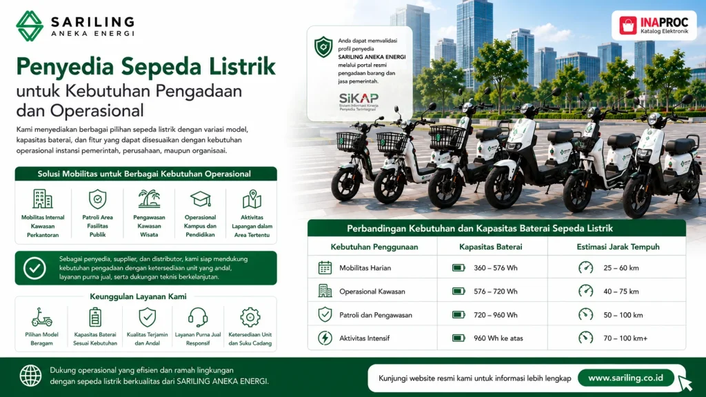 Penyedia sepeda listrik untuk kebutuhan pengadaan dan operasional dengan berbagai pilihan model, kapasitas baterai, serta layanan pendukung dari Sariling Aneka Energi.