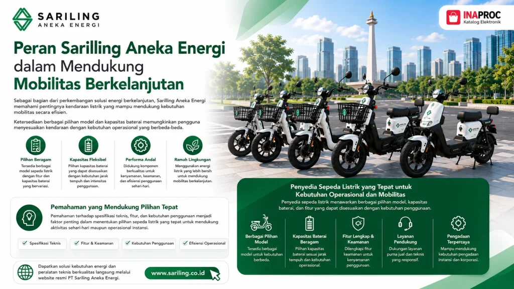 Peran Sariling Aneka Energi dalam mendukung mobilitas berkelanjutan melalui penyediaan sepeda listrik dengan berbagai pilihan model, kapasitas baterai, dan fitur untuk kebutuhan operasional maupun harian.