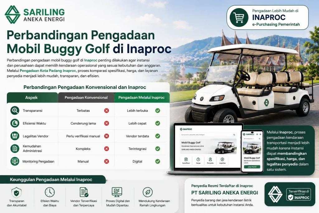 Perbandingan pengadaan mobil buggy golf di Inaproc dan metode konvensional untuk kebutuhan instansi di Kota Padang, menampilkan transparansi, efisiensi, legalitas vendor, dan kemudahan administrasi melalui Sariling Aneka Energi
