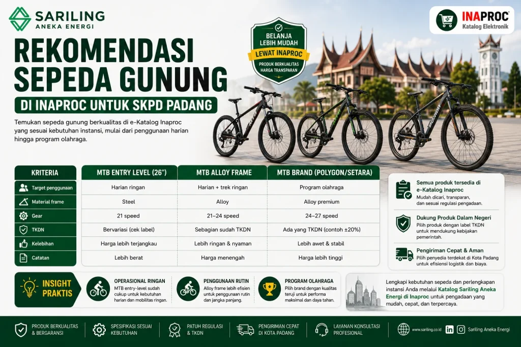 Rekomendasi sepeda gunung di Inaproc untuk SKPD Padang berdasarkan kebutuhan operasional dan olahraga