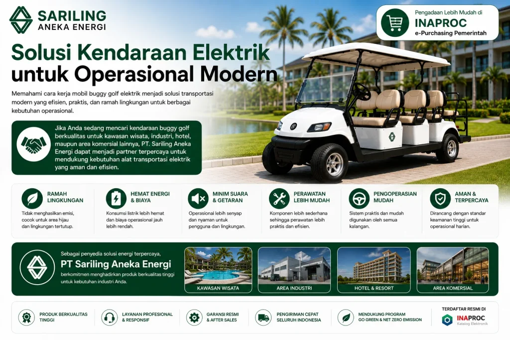 Solusi kendaraan elektrik untuk operasional modern dengan mobil buggy golf listrik yang efisien, ramah lingkungan, hemat biaya operasional, dan cocok untuk kawasan wisata, hotel, industri, serta area komersial dari Sariling Aneka Energi.