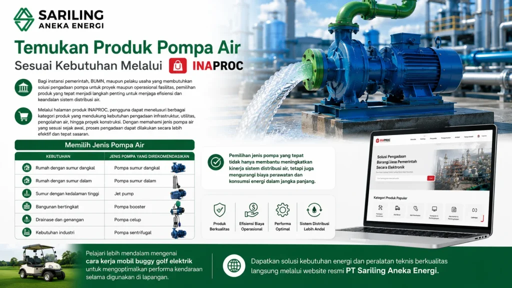 Panduan memilih produk pompa air melalui INAPROC sesuai kebutuhan rumah tangga, bangunan bertingkat, drainase, dan industri dengan logo Sariling Aneka Energi