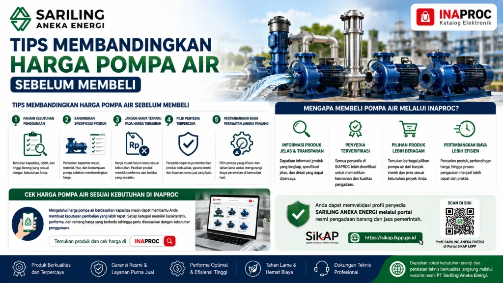 Tips membandingkan harga pompa air sebelum membeli melalui INAPROC dengan mempertimbangkan spesifikasi, penyedia terpercaya, dan efisiensi biaya bersama Sariling Aneka Energi