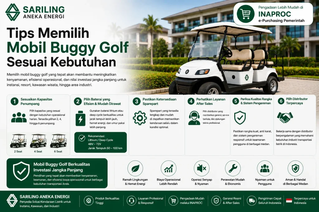 Tips memilih mobil buggy golf sesuai kebutuhan dengan mempertimbangkan kapasitas penumpang, baterai lithium, ketersediaan sparepart, layanan after sales, dan distributor terpercaya dari Sariling Aneka Energi.