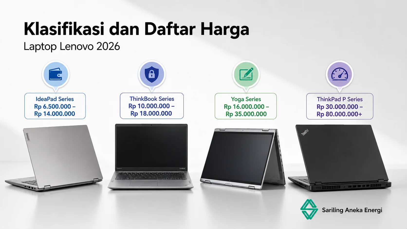Daftar harga laptop Lenovo 2026 berdasarkan seri sebagai referensi pengadaan perangkat IT